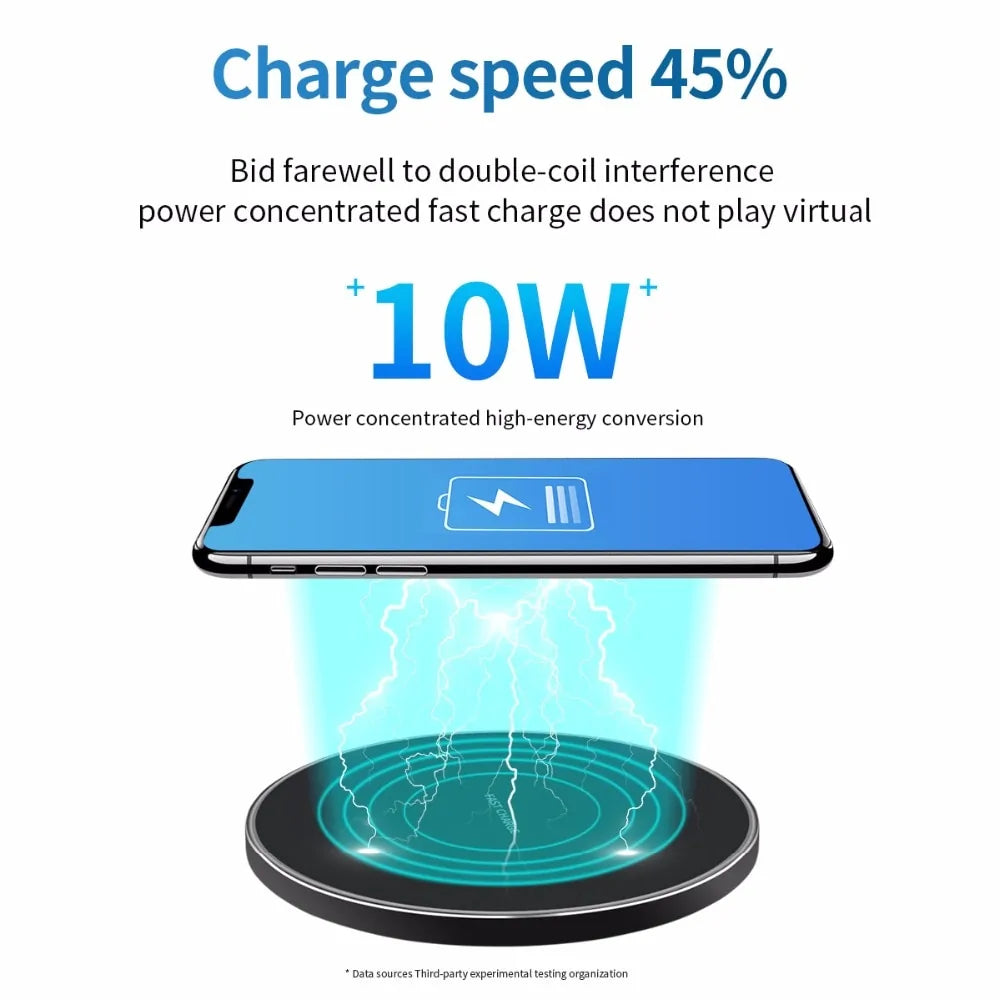 Fast Wireless Charger Pad